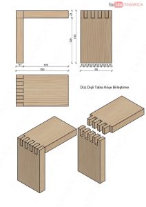 Read more about the article Mobilya Yapımında Birleştirme Tekniklerini Ustalaşmak